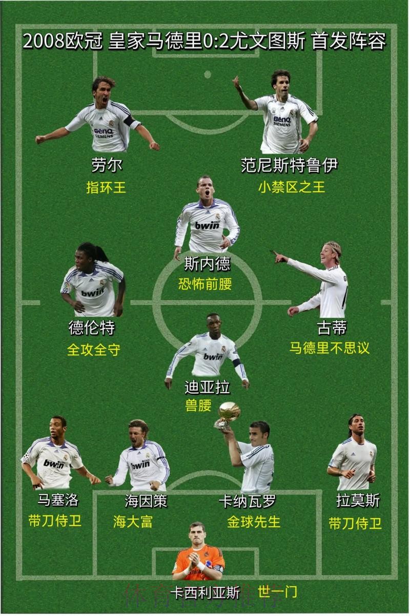 马卡:皇马要求各足协不要过多使用阵中球员 马卡:皇马要求各足协不要过多使用阵中球员